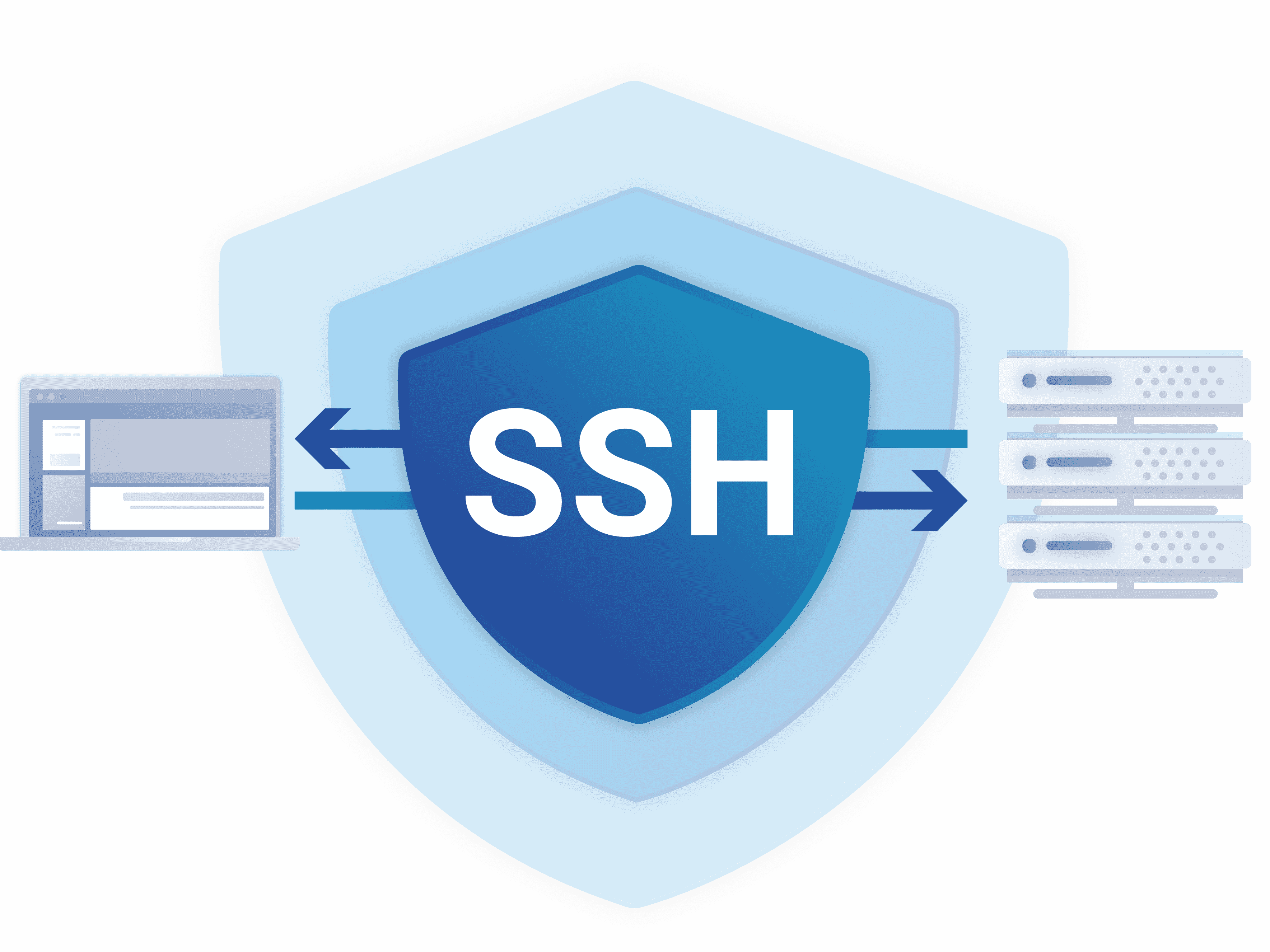 SSH基础知识1 -【登录到远程服务器】